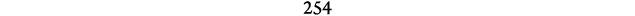 254