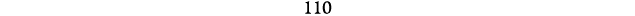110
