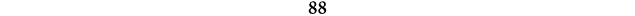 88