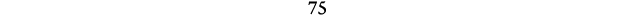 75