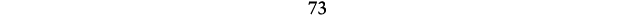 73