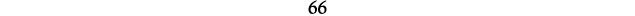 66