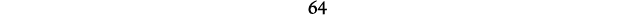 64