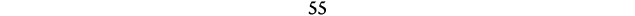 55