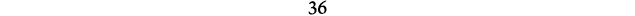 36