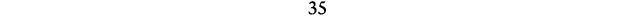 35